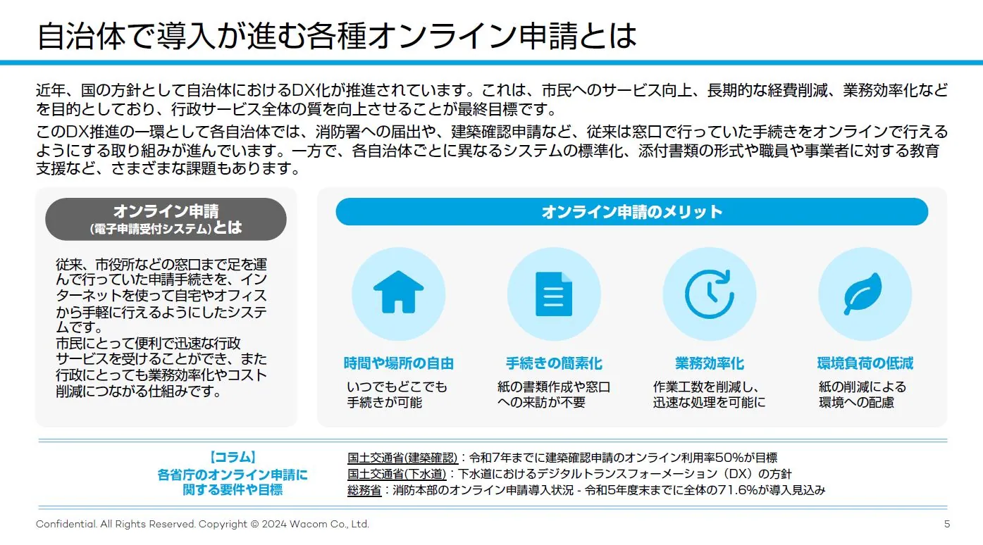 庁内業務効率化 > 電子決裁・ペーパーレス」 一覧 | 自治体通信Online