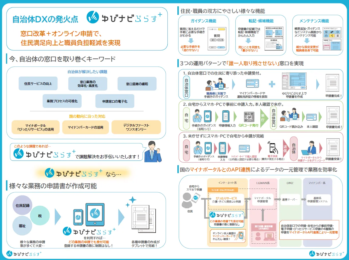 自治体OA奮闘記 webp_スクリーンショット_2025-