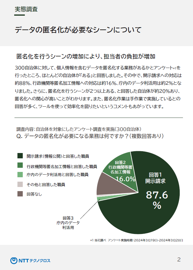 購入不可　テクノシステム　ご相談 超最新型 電解水素水 次亜塩素酸水 生成器 ピュアナノZX-05 取り付け