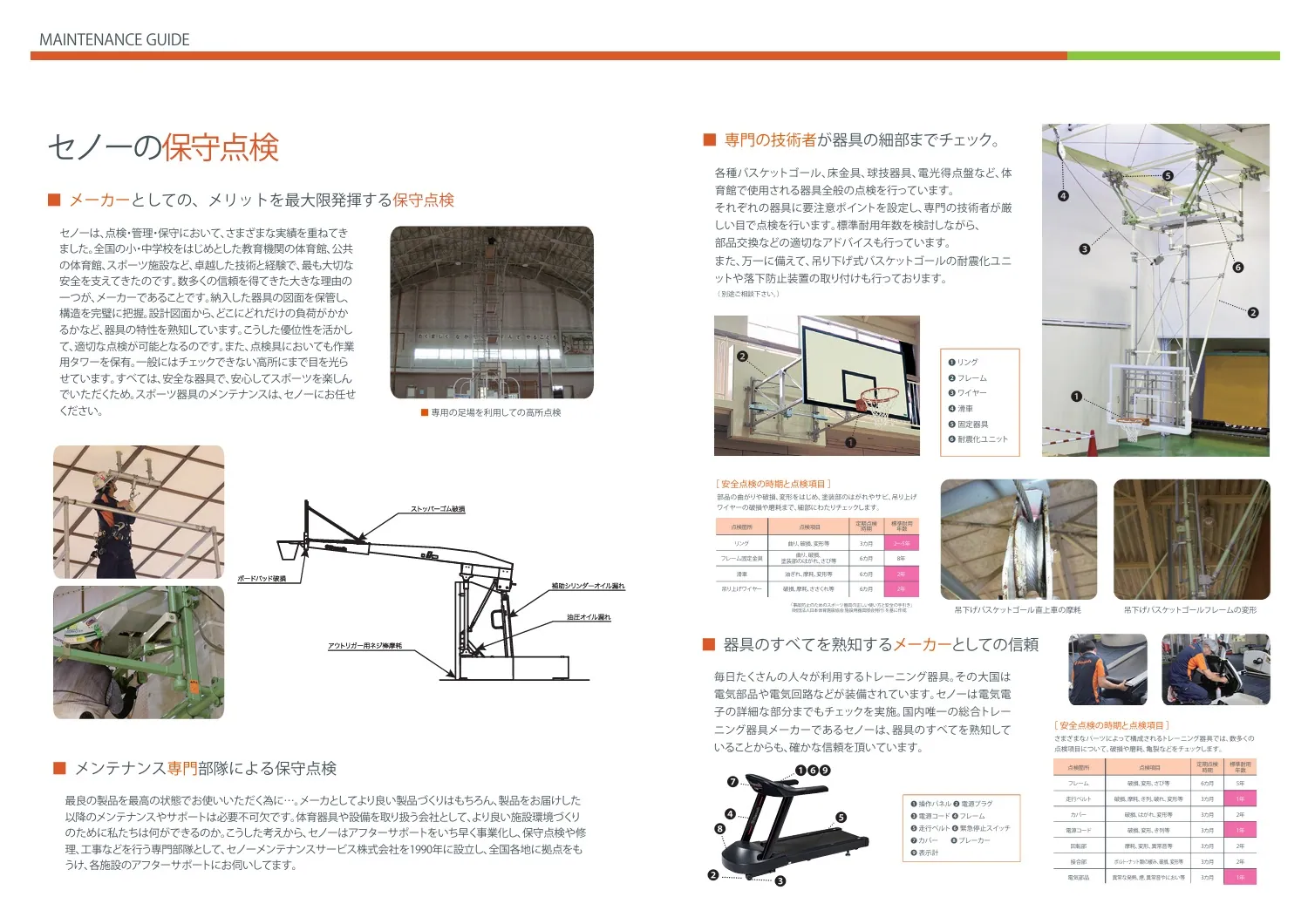【中古】 為替取引・７日間速攻ゼミ 誰にでもできる身近な資産運用/同友館/久保修眞 セノー株式会社 | 自治体通信Online