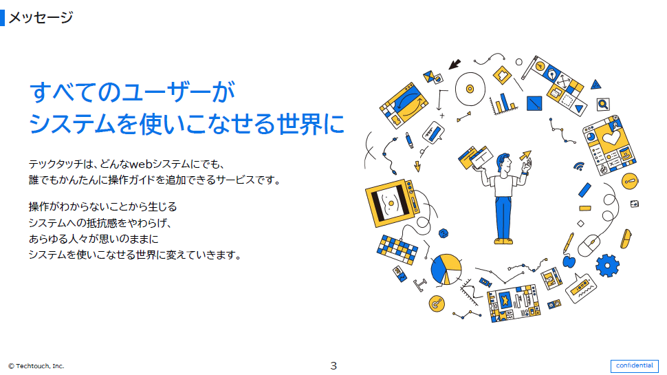 DAP「テックタッチ」 | 住民窓口・市民対応 | RABAN