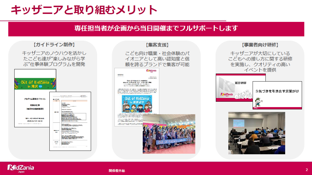 キッザニア監修の職業・社会体験イベント | 子ども・子育て | RABAN