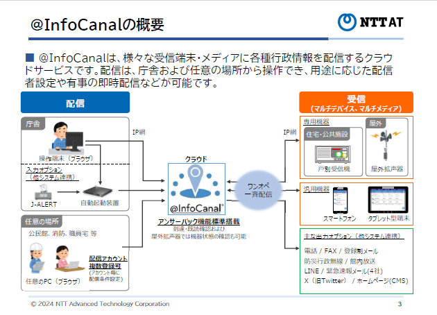 行政機関が公開する情報の見方、活用のしかた 情報公開・個人情報保護 ― 自治体審査実務編 - 信山社出版株式