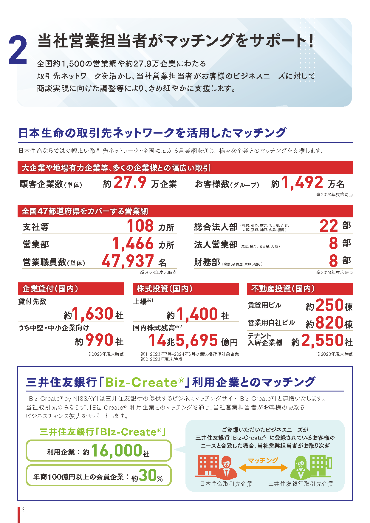 日本生命保険相互会社 | 自治体通信Online
