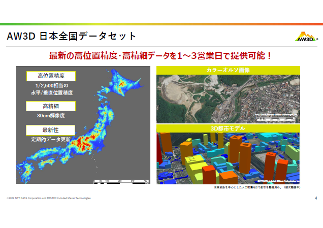 AW3D® 日本全国データセット | 防災・危機管理 | RABAN