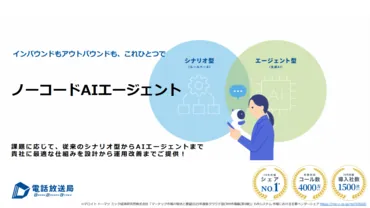 ノーコードAIボイスボット