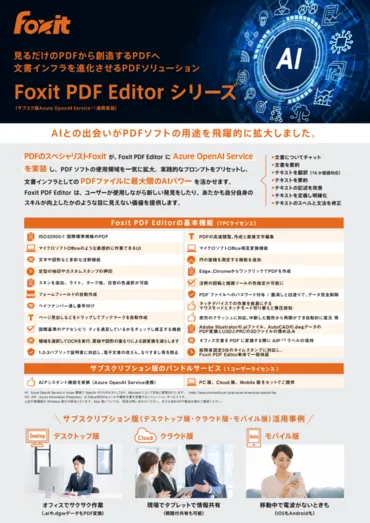 Foxit PDF Editorシリーズ