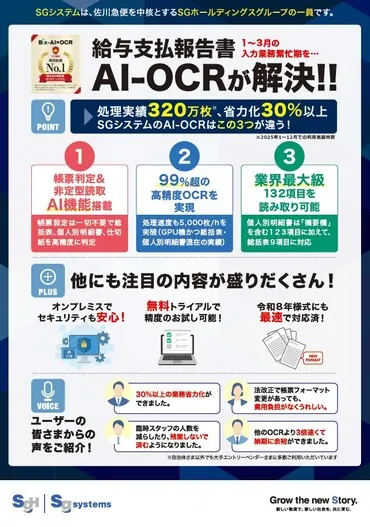 Biz-AI×OCR 給与支払報告書向け