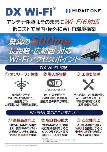 長距離をカバー「DX Wi-Fi®」