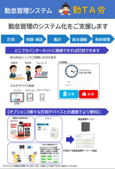 勤怠管理システム「勤TA労」