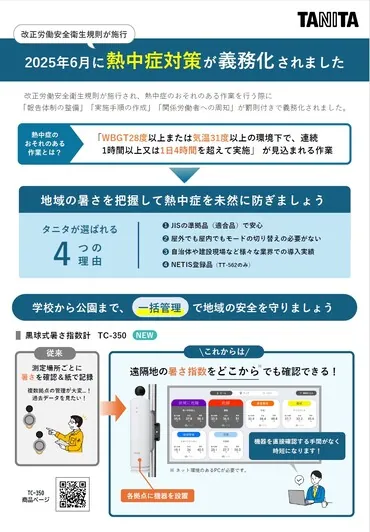 複数拠点の暑さ指数管理をリアルタイムに