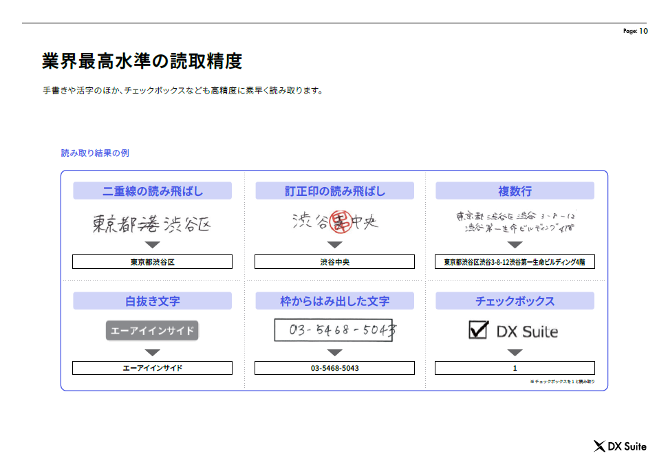 あらゆる書類をAIが自動でデータ化