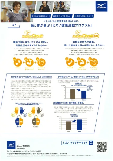 ミズノ高齢者健康運動プログラム
