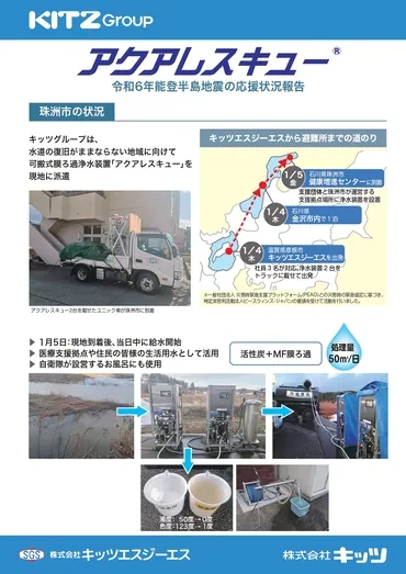 令和6年能登半島地震の支援活動