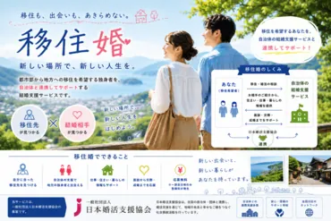 自治体向け結婚支援サービス『移住婚』