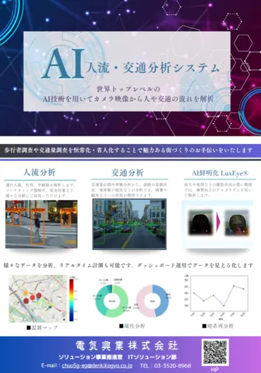 人流・交通データ可視化ソリューション