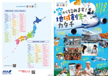 ANAグループの地域創生