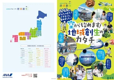ANAグループの地域創生