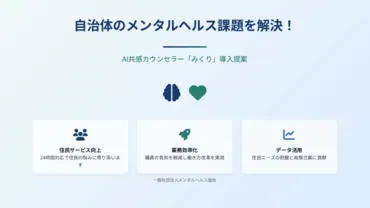 AIカウセラーみくり