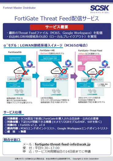 Threat Feed 配信サービス