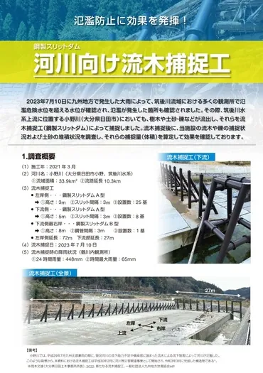 「流域治水」河川内での流木捕捉工