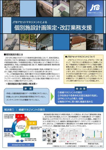 個別施設計画実行支援