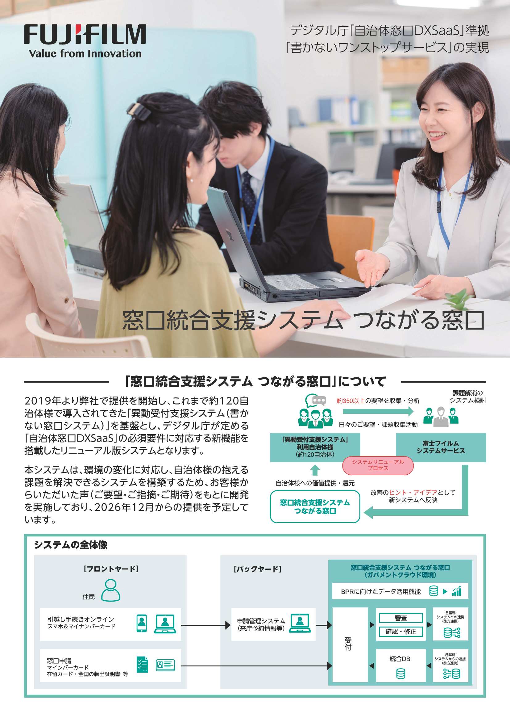 窓口統合支援システム つながる窓口 | 住民窓口・市民対応 | RABAN