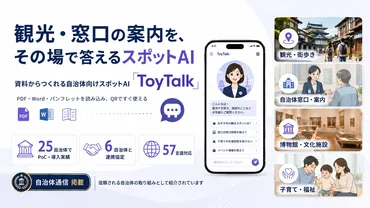 資料からつくれる自治体向けスポットAI