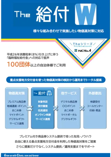 The給付