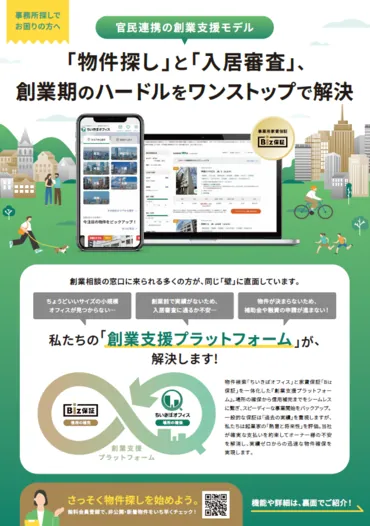 創業相談窓口でご案内いただくチラシ