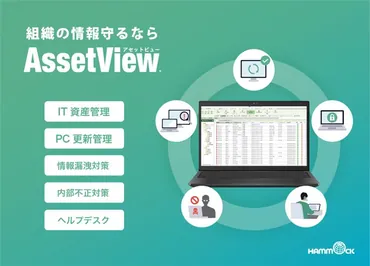 統合型IT運用管理「AssetView」