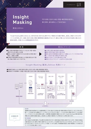 Insight Masking