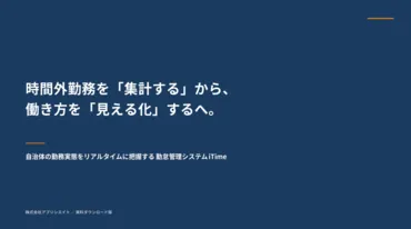 勤怠管理システム「iTime」