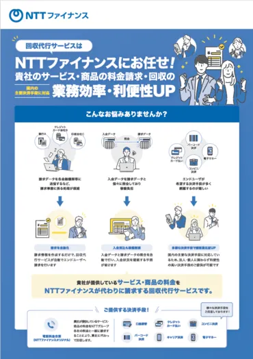 回収代行サービス