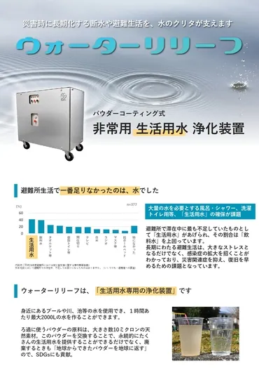 非常用生活用水浄化装置