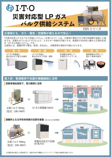 災害対応型LPガスバルク供給システム